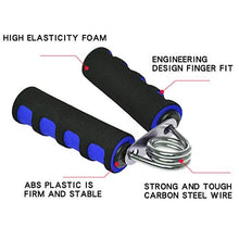 Load image into Gallery viewer, Esmartlife Hand Grip Strengthener Set, Finger Gripper, Hand Grippers - Soft Foam Hand Exerciser for Quickly Increasing Wrist Forearm and Finger Strength, 2 Pack,Blue,13x9.5CM,Esmartlife-01