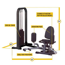 Load image into Gallery viewer, IRON COMPANY Body-Solid Inner & Outer Thigh Machine