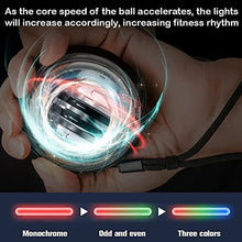 Load image into Gallery viewer, GOZATO Auto-Start Wrist Power Gyro Ball, Wrist Strengthener and Forearm Exerciser for Stronger Arm Fingers Wrist Bones and Muscle with LED Lights