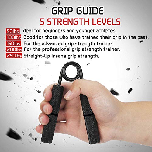 Hand Grip Strengthener 250lb, Metal Hand Grip Strengthener, No Slip Heavy-Duty Hand Gripper, Forearm Strengthener for Strength Training and Exercise