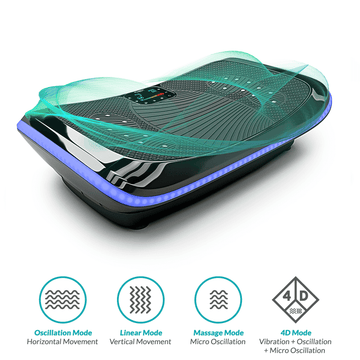 4d vibrationsplatte bluefin 2025