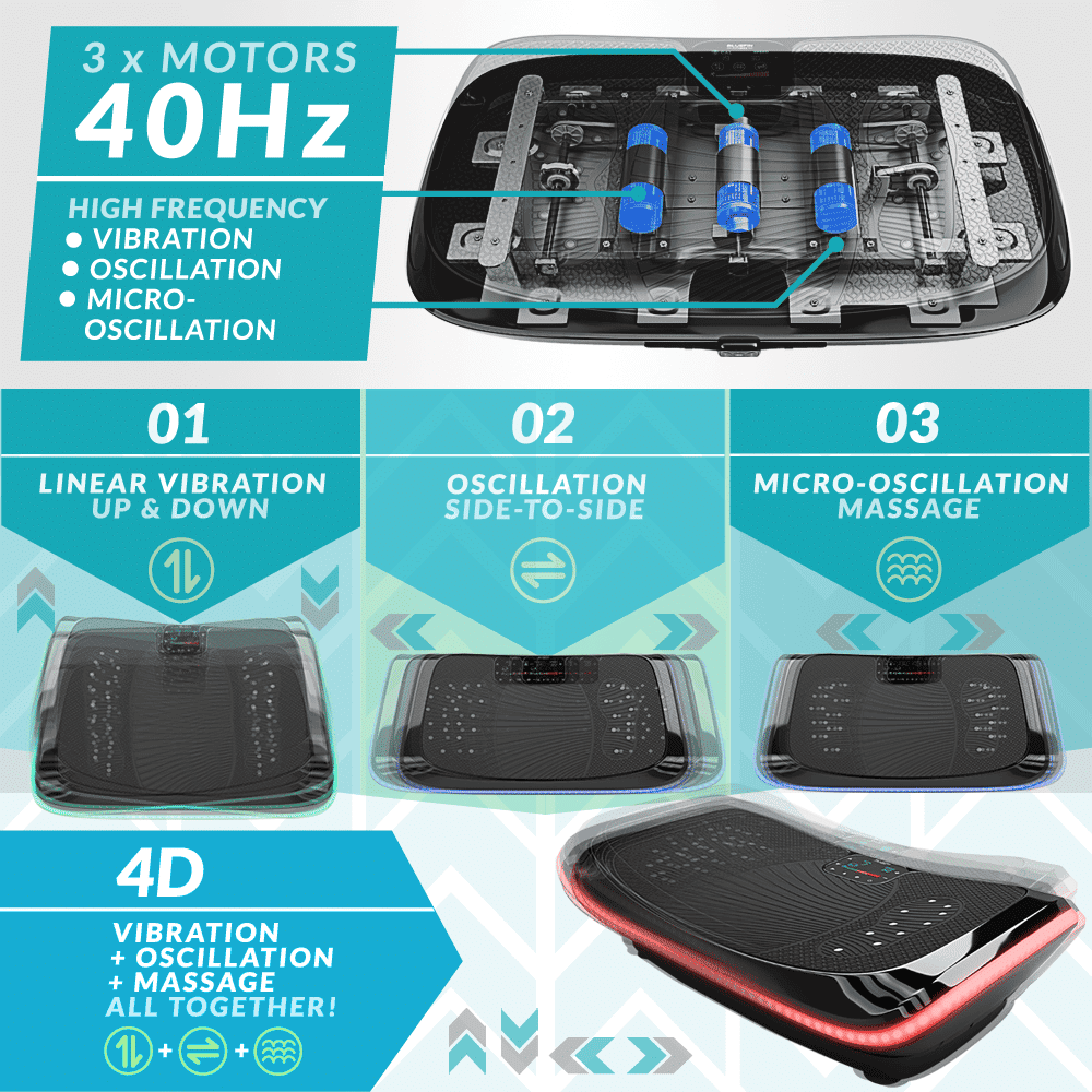 4D Vibration Plate with Triple Motors with Bluetooth Speakers The Home Fitness Corp